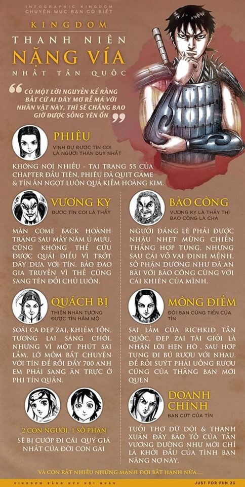 Vương Giả Thiên Hạ Chap 632 - Next Chap 633