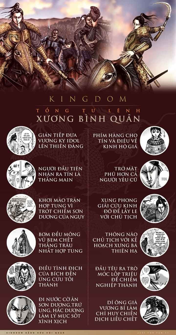 Vương Giả Thiên Hạ Chap 637 - Next Chap 638