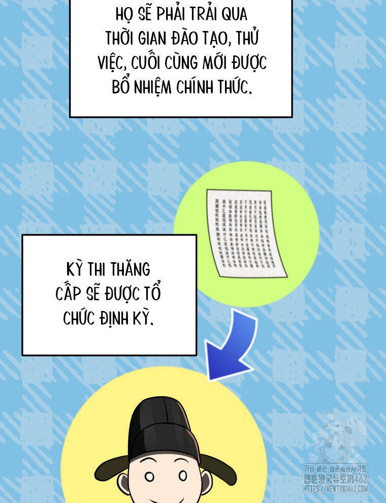 Vương Triều Đen Tối: Joseon Chap 61 - Next Chap 62