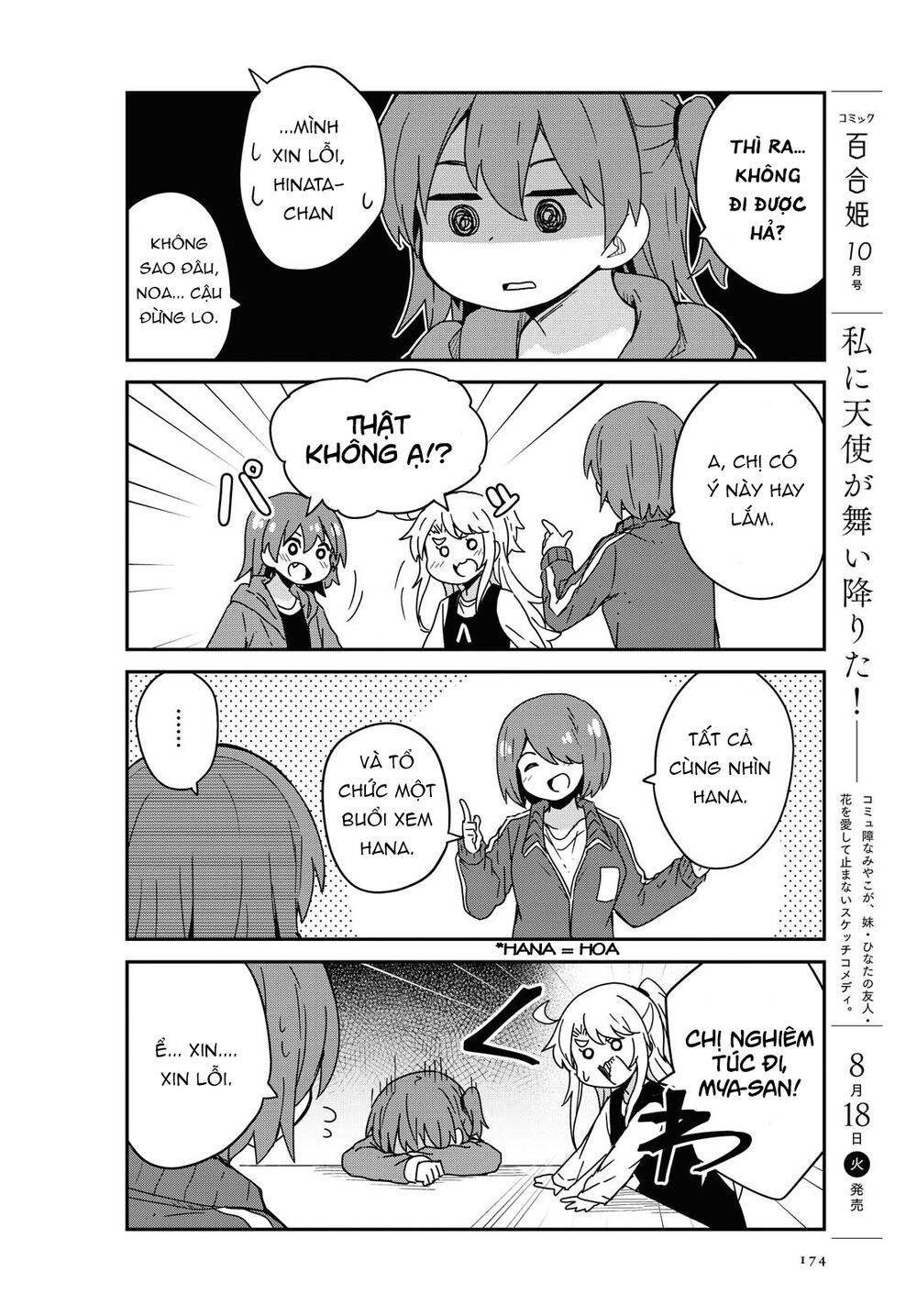 Watashi Ni Tenshi Ga Maiorita Chap 68 - Next Chap 69