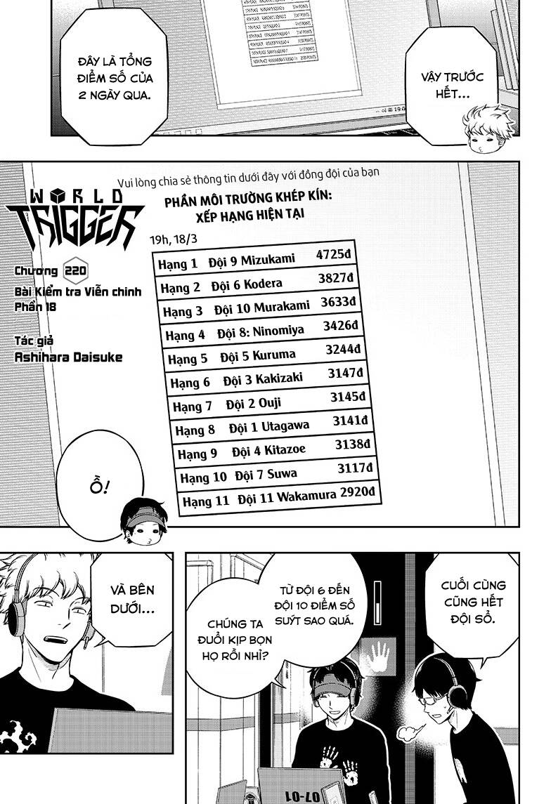 World Trigger Chap 220 - Next Chap 221