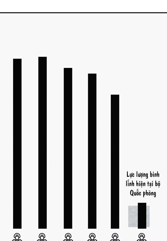 Xác Sống Và Sát Nhân Chap 46 - Next Chap 47