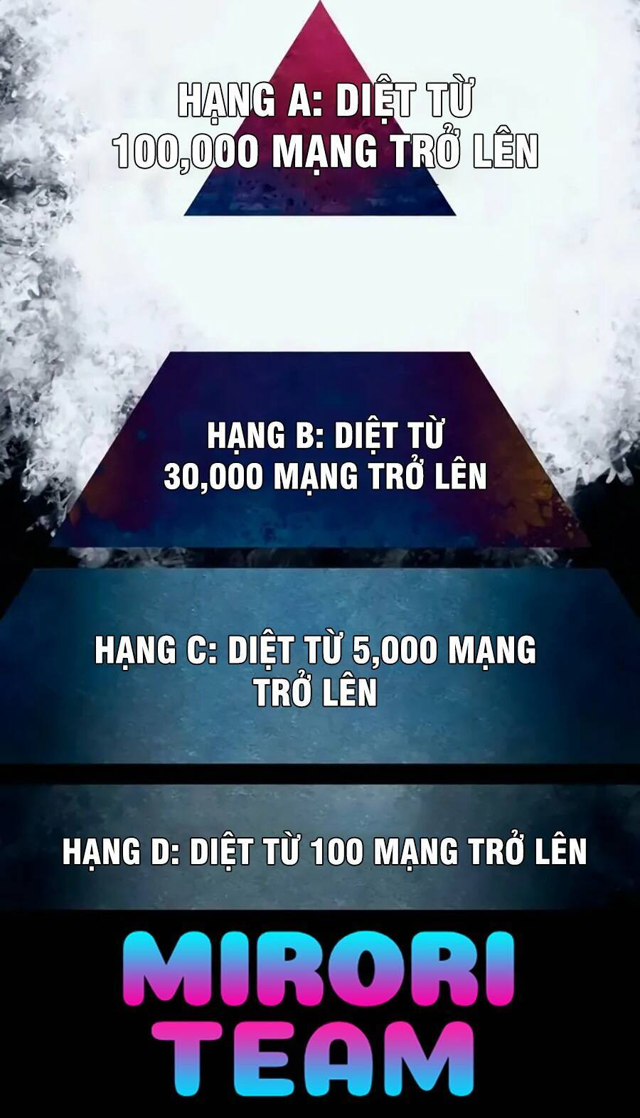 Xác Sống Và Sát Nhân Chap 8 - Next Chap 9