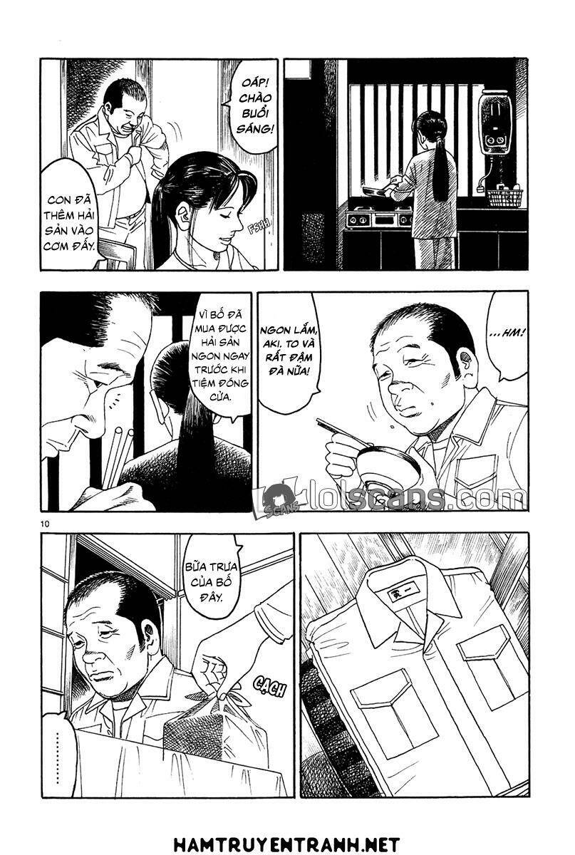 Yomawari Sensei Chap 19 - Next Chap 20