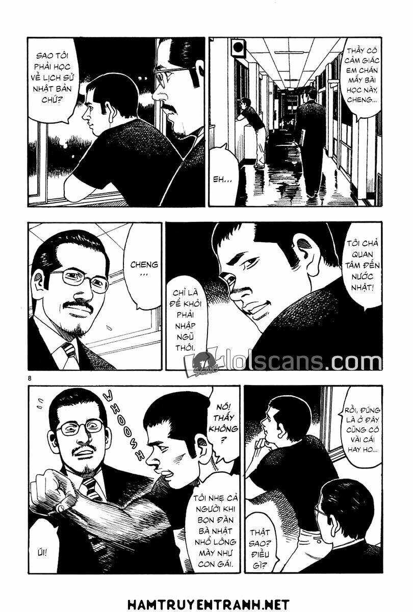 Yomawari Sensei Chap 20 - Next Chap 21
