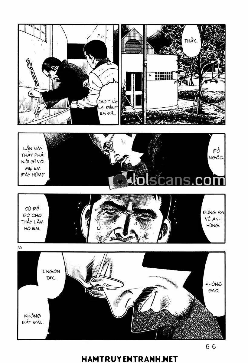 Yomawari Sensei Chap 21 - Next Chap 22