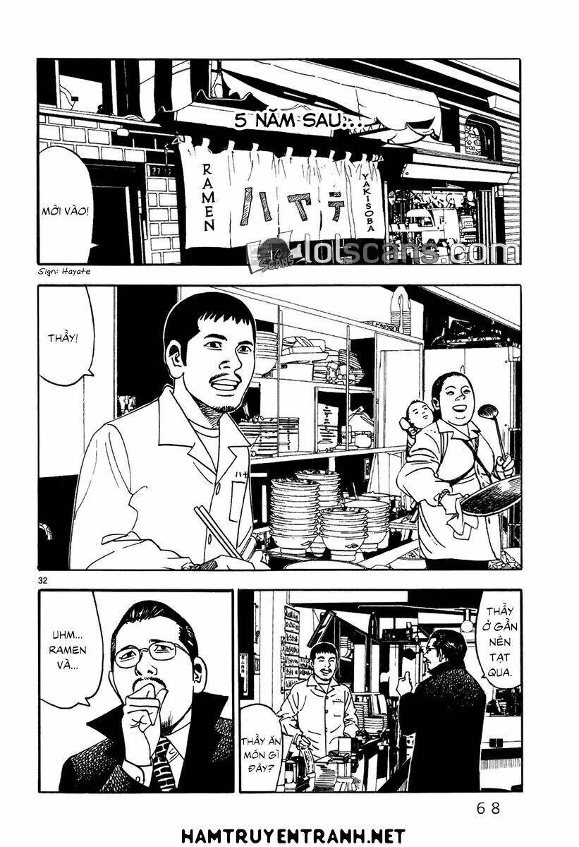 Yomawari Sensei Chap 21 - Next Chap 22