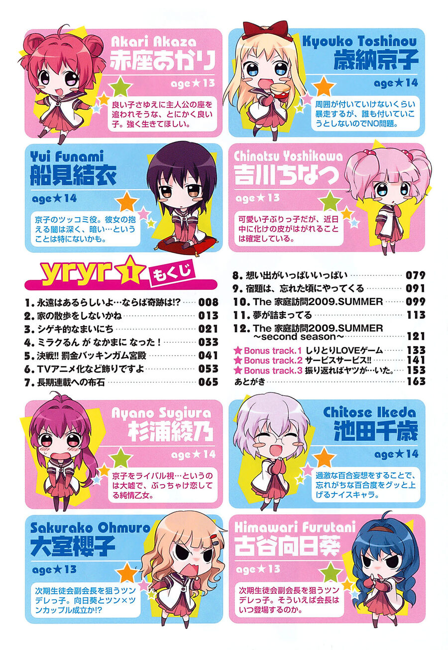 Yuru Yuri Chap 1 - Next Chap 2
