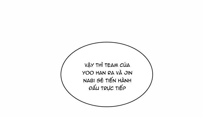 Zero Game Chap 28 - Next Chap 29
